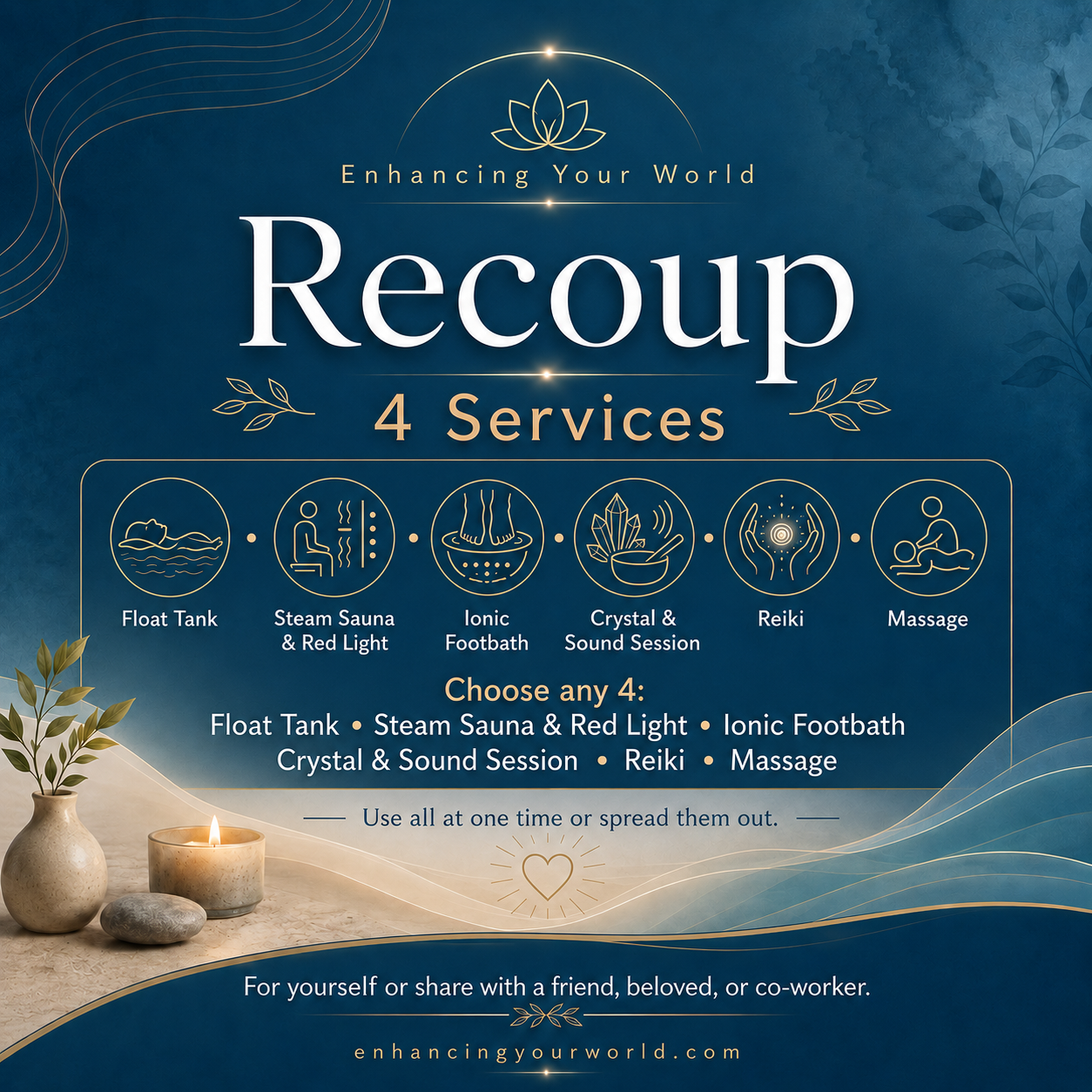 Recoup Package